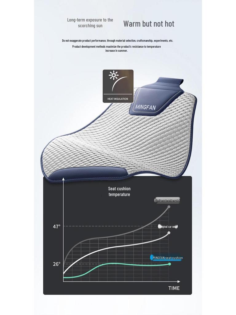 Universal Semi-Enclosed Car Seat Cover for Elantra, Langdong, Mingtu, Yuedong, Reina, and Verna - Fits Five-Seat Models for All Seasons