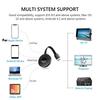 MiraScreen WiFi Display Dongle 1080P - Wireless HDMI Adapter for Smart TV, Android iOS Windows PC Laptop Screen Mirroring