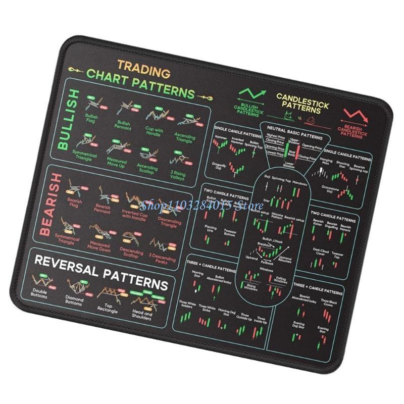 R6FF Stock Market Themed Ergonomic Mouse Pad for Financial Professionals Featuring Rubber Surfaces Comfort and NonSlip Base
