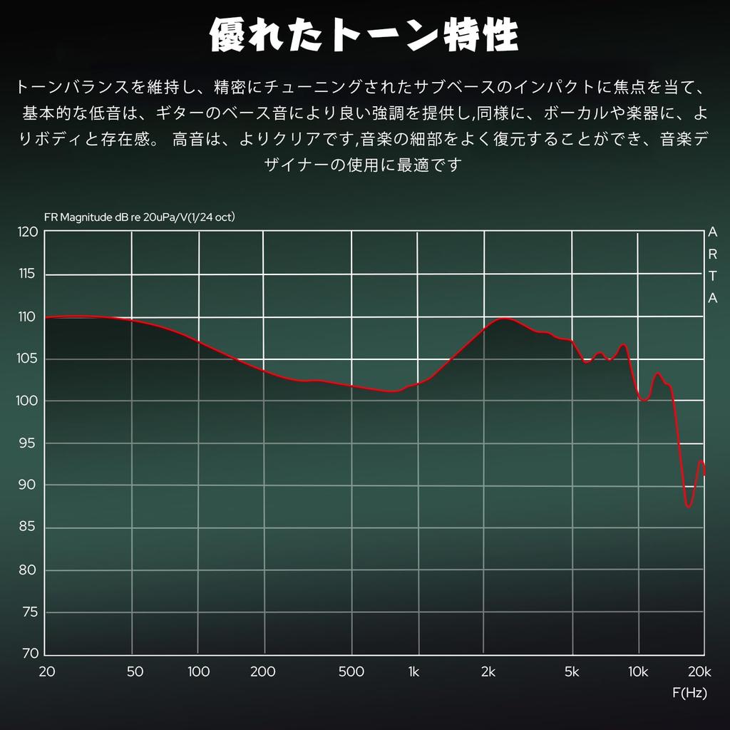 [Refined Tuning Strategy for 2024] Linsoul XENNS Mangird Tea PRO Hybrid HiFi Earphones (6BA+2DD) with Enhanced Bass, 120cm Cable, Noise Cancelling,