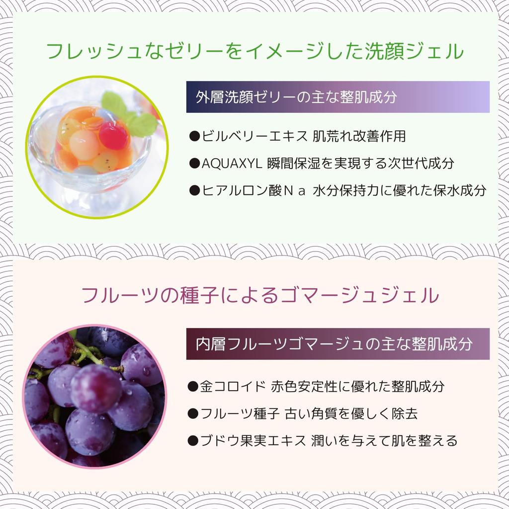 Uruwashi Sweets Fruit Gommage Is a Gommage and Facial Cleansing Gel That Combines Two Gommage Gels and a Facial Cleansing Gel Into One Product.
