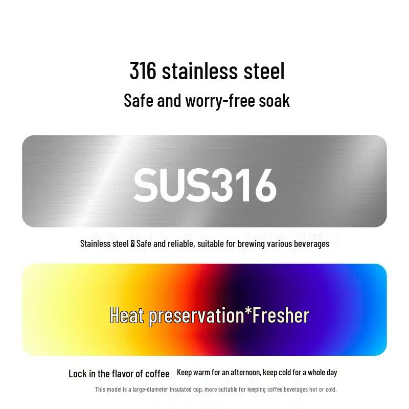 HOLOHOLO Portable Insulated Stainless Steel Mug with Straw