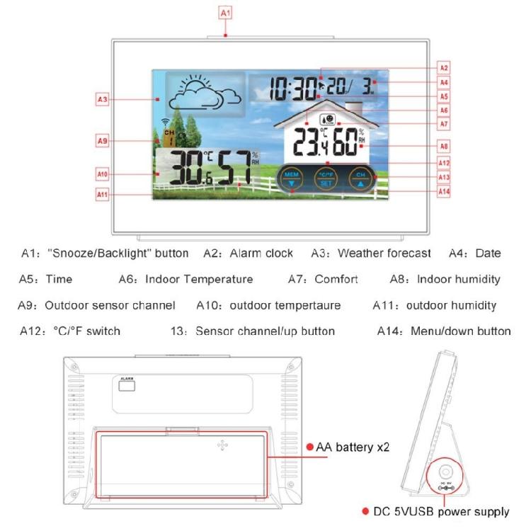 Wireless LCD Screen Multiple Channel Weather Forecast Station With Digital Display Control And 60M Transmission Ranging