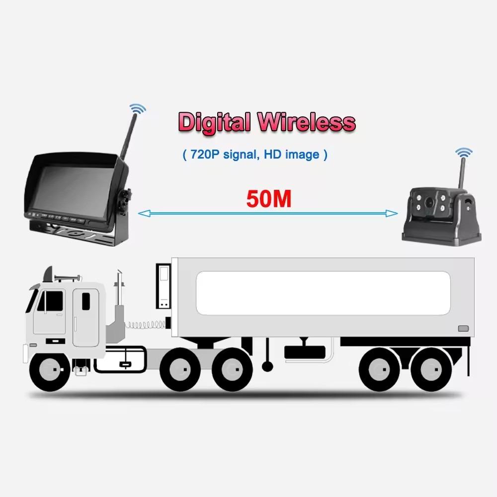 Digitaler kabelloser 7" DVR Quad-Monitor mit Loop-Videoaufzeichnung, solarbetriebene magnetische Rückfahrkameras für Wohnwagen