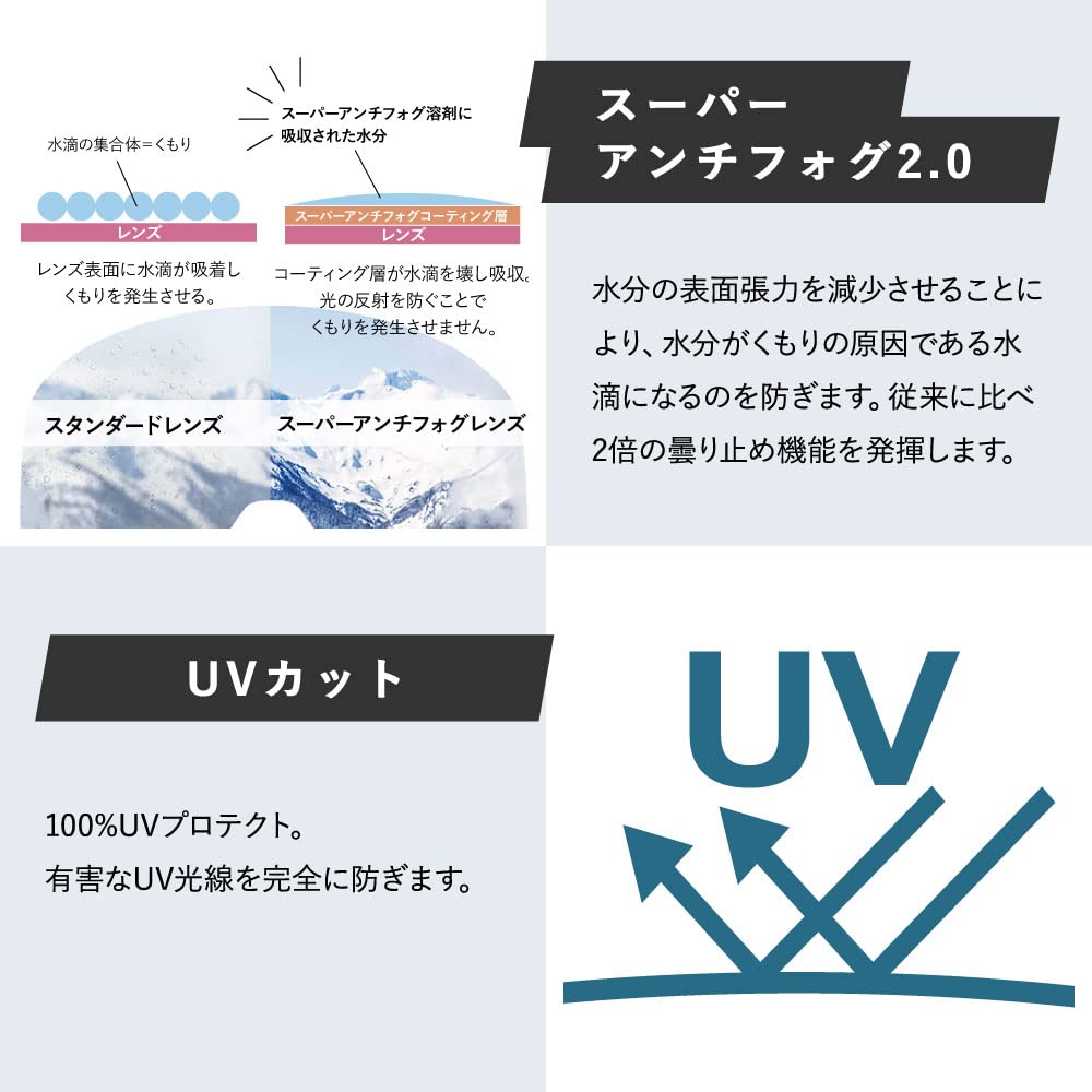 DRAGON RVX MAG OTG Snow Japan Asian Sizes Goggles, Fit, LUMALENS, Ski/Snowboard, Fit, 22-23 [Used]