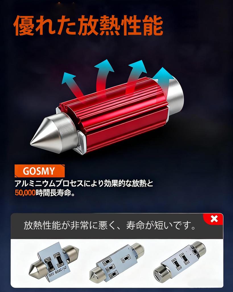 GOSMY T10 x 31mm LED Room Lamp White Explosive Light