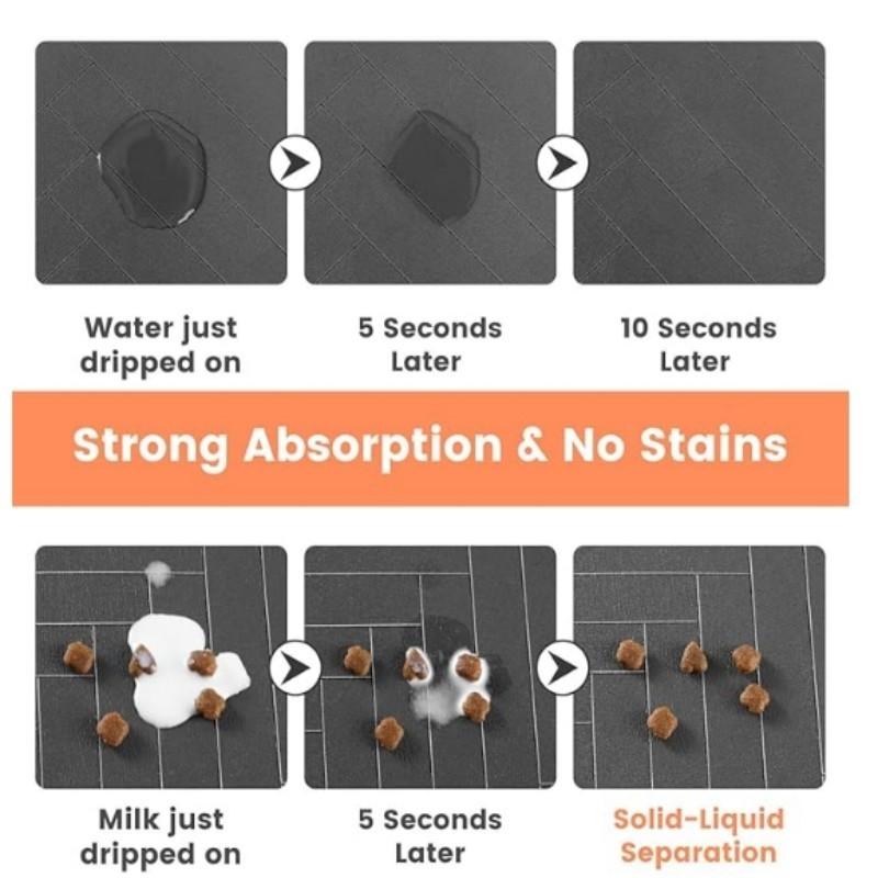 VIKAMA Pet Waterproof Carpet, Cat And Dog Feeding Mat, Home Decoration, Anti-Slip And Splash-Proof Dog Food, Cat Cage Floor Mat