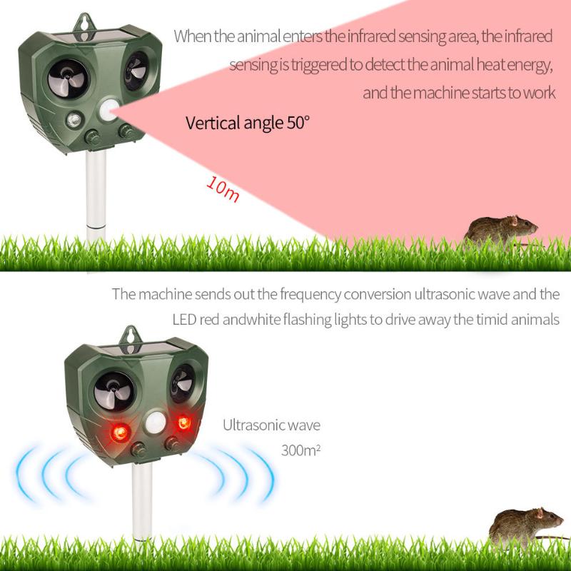 Ultrasonic Rodent Repellent Outdoor Solar Animal Repellent Infrared Induction Flash Bird Repellent