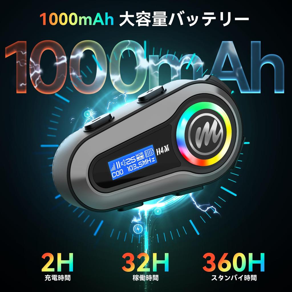 Moman H4M Motorcycle Headset with LCD FM Dual Smartphone CVC Noise Japanese Voice IPX6 Sound for Solo Screen, Single-Person Intercom, Radio,