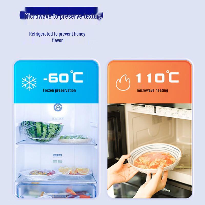 Miaojie Small Disposable PE Food Covers, 500 Count