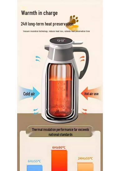 Large-Capacity Insulated Student Thermos Flask with Glass Inner Liner