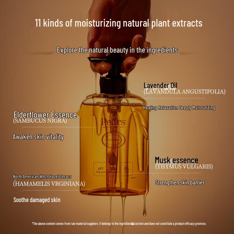 Pears Anti-bacterial Hand Wash & Soap Set