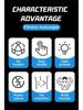 Smart EMS Abdominal and Leg Slimming Muscle Trainer