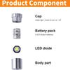 10pcs Micro Mini LED Lights Suitable for Decorating Dollhouses, DIY Crafts
