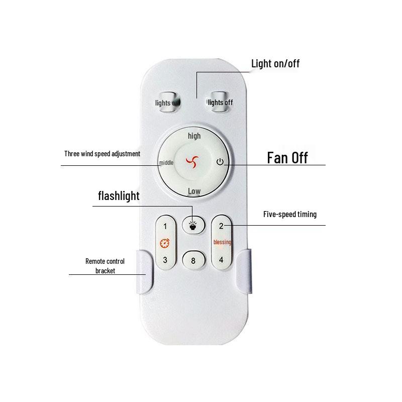 Universal Remote Control Receiver for Ceiling Fan with Light, Three-Speed, and Timer.