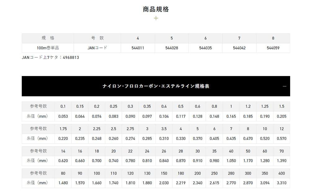 SUNLINE Marina fiskdamm 100m 6 Nr