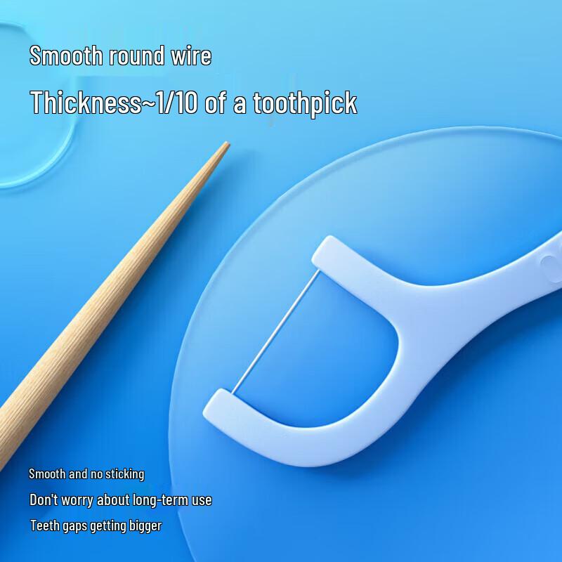 Canban High-Toughness Dental Floss Sticks