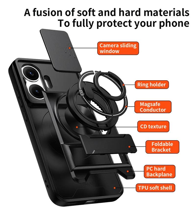 Für Xiao Poco F7 5G Hülle Rüstung Schiebbarer Kameraobjektivschutz Funda Für Poko Little F7 F 7 PocoF7 5G Magnetischer Ringständer Halter Abdeckung