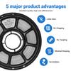 PETG Water Drop Filament 3D Printing High Transparency Light Transmission Environmentally Friendly with FDM Printer