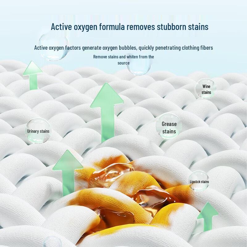 Lonrich Oxygen Bleach Powder