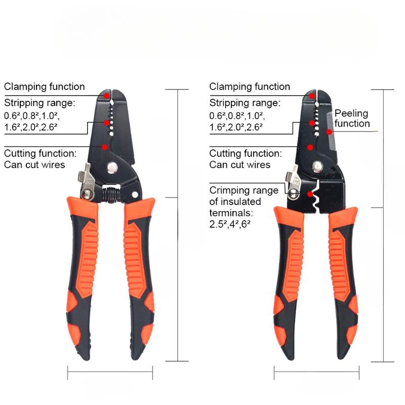 1Pc 10 In 1 Wire Pliers Multifunctional Electrician Peeling Household Network Cable Wire Stripper Puller Stripper Tools