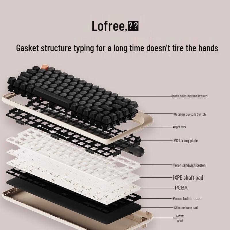 Lofree 1970s Retro Dot Mechanical Keyboard