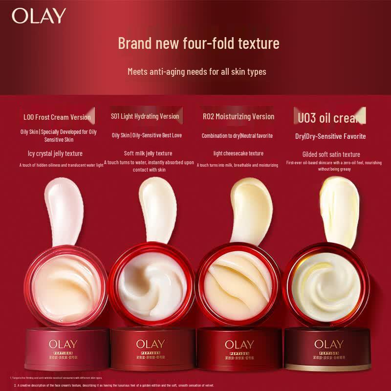Olay Peptide Expert Firming & Moisturizing Skincare Set
