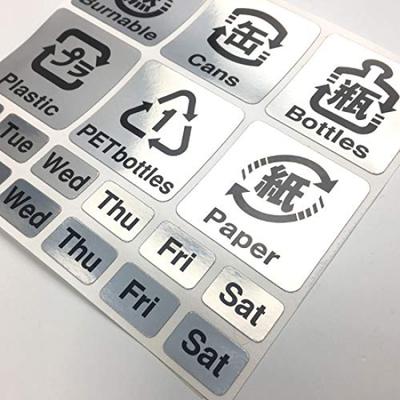 Trash Can Resource Water Trash Dust Day of the Week Sticker Gothic Nc-smile Sticker, Separation, Recycling, Resistant, Laminated, Can, Box, Kitchen,