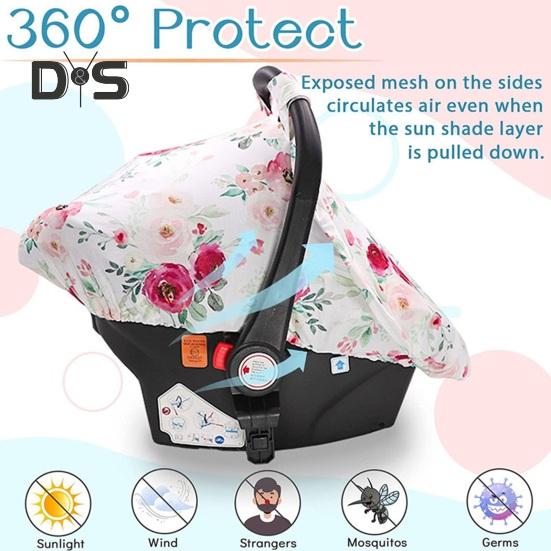 Infant Basket Cover Keep Warm Safe 360 Degree Windproof Protection Baby Basket Cover for Strollers Carriers