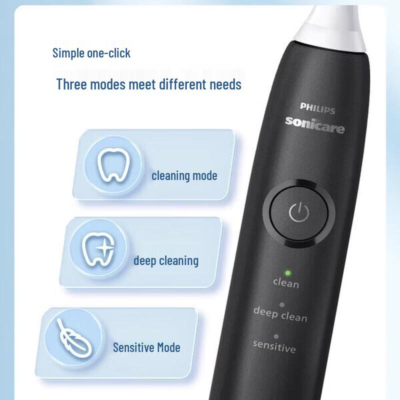 Philips Sonic Electric Toothbrush CN plug (adapter included)