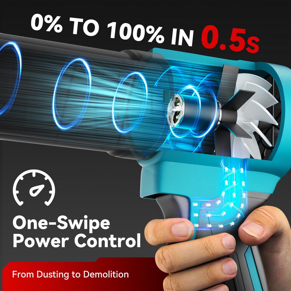 300000 obr./min Bezszczotkowe Elektryczne Dmuchawy Powietrza Przenośny Wentylator Turbo Jet 400M/S Ręczna Dmuchawa do Liści Narzędzie Elektryczne do Dmuchania Pyłu