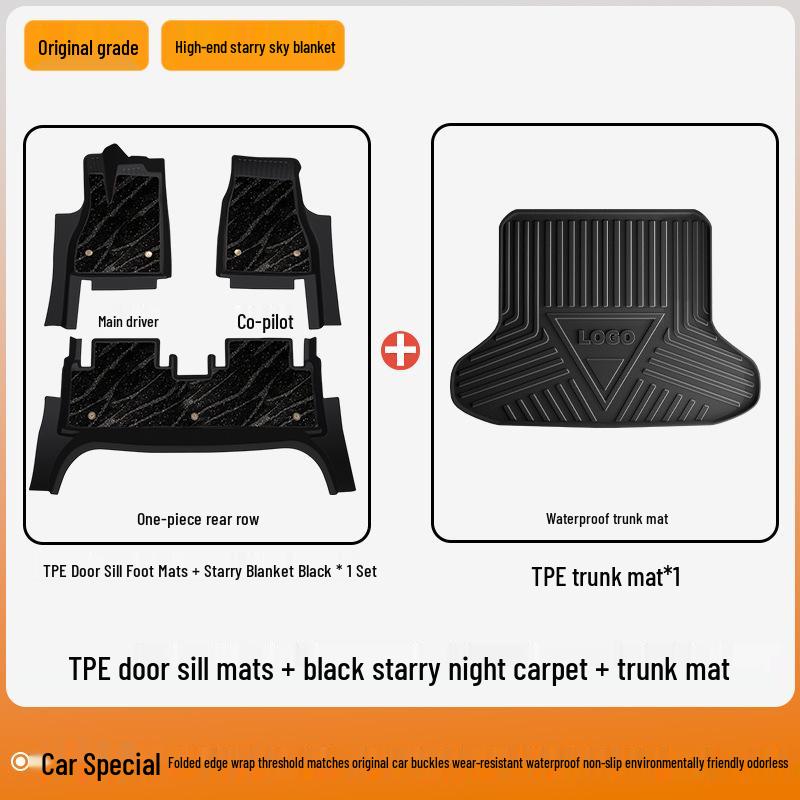 2026 Dongfeng Honda CRV TPE Waterproof Full Coverage Floor Mats
