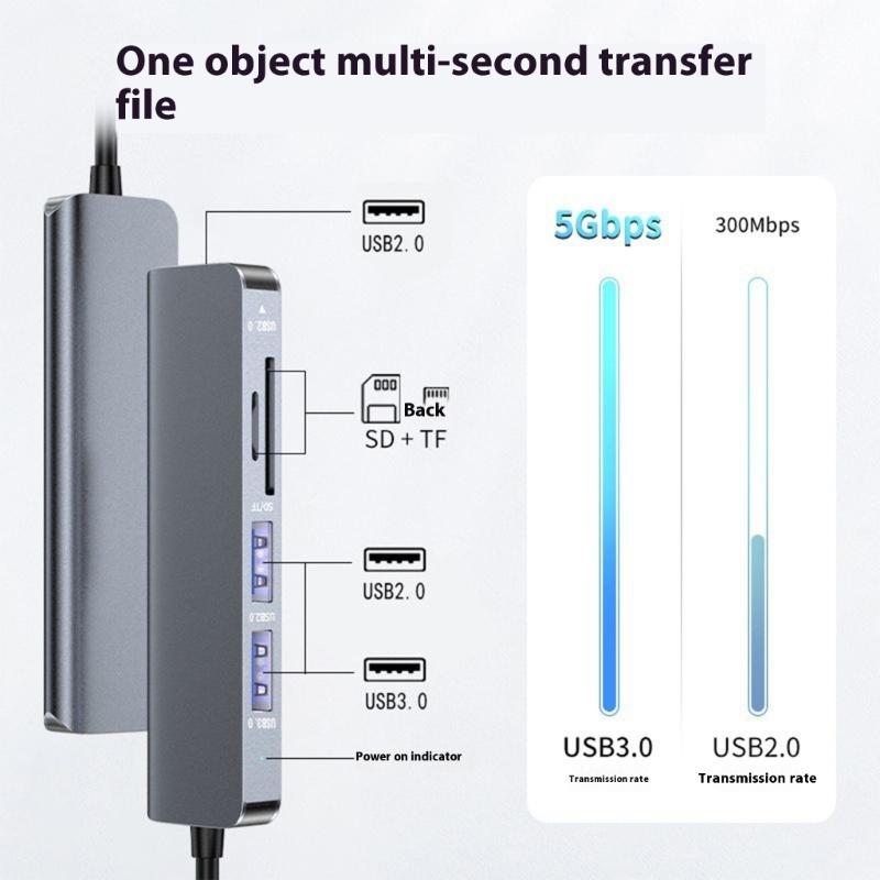 Multiports USB C Expansion Hub Featuring  Card Slot & Speed  5Gbps Data Transfer USB Docking Station for Computers