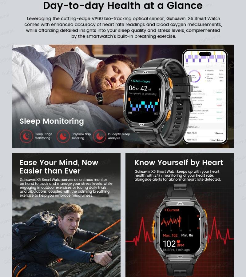 2026 New Built-in GPS Smart Watch Compass Altimeter Navigation Tracker 50M Waterproof 170+sports Modes Bluetooth Call AMOLED HD Smartwatch