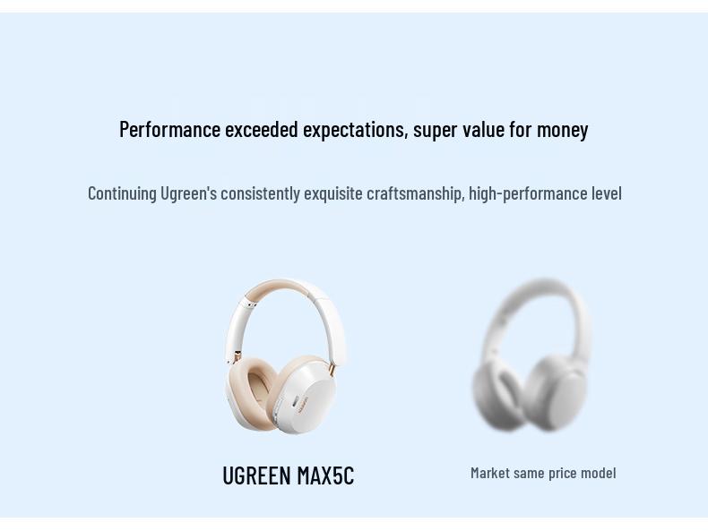UGREEN Max5c Over-Ear Bluetooth Noise Cancelling Wireless & Wired Gaming Headset 2025