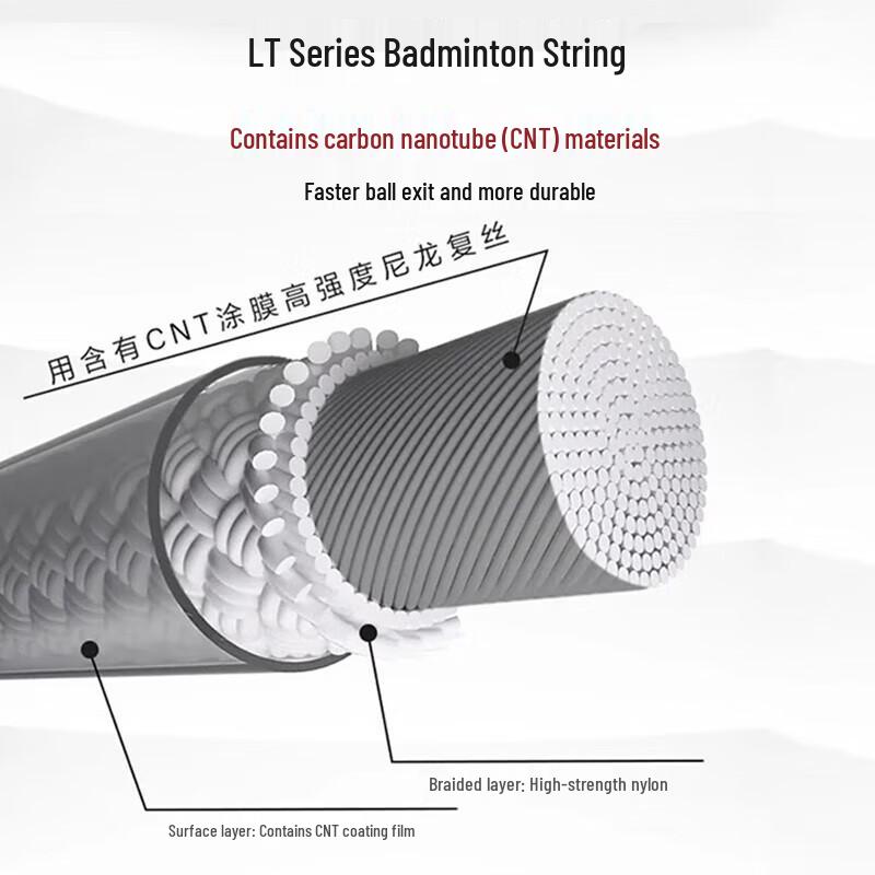 LI-NING Professional Badminton String
