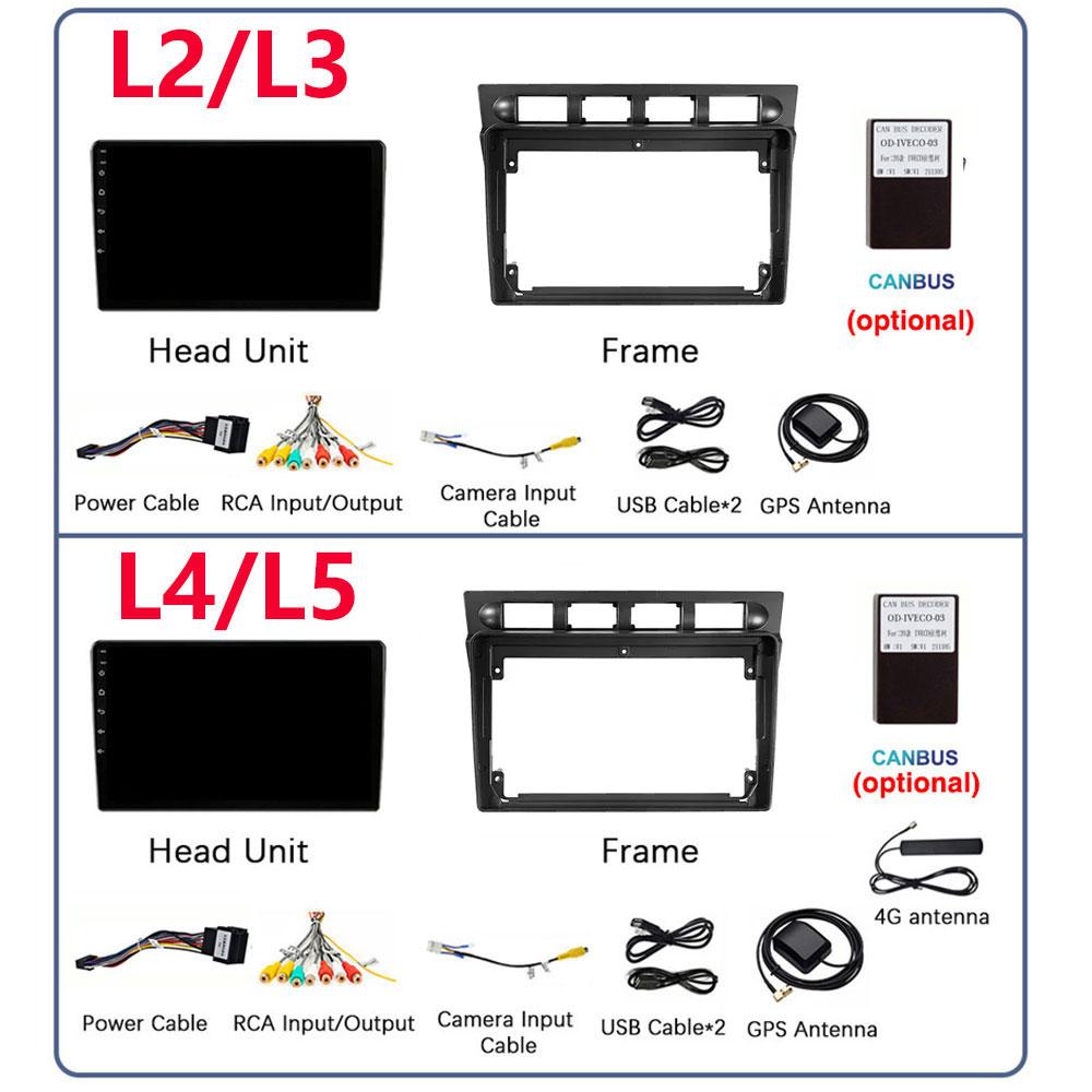 Android 13 For Kia Picanto SA Morning 2004 - 2007 Car Radio Player Stereo Multimedia WIFI BT GPS Navigation Player QLED Screen