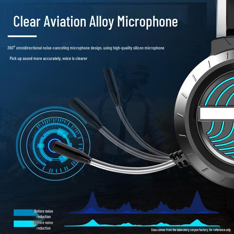 Wired Over-Ear Gaming Headset with Microphone for Mobile, Desktop & Laptop