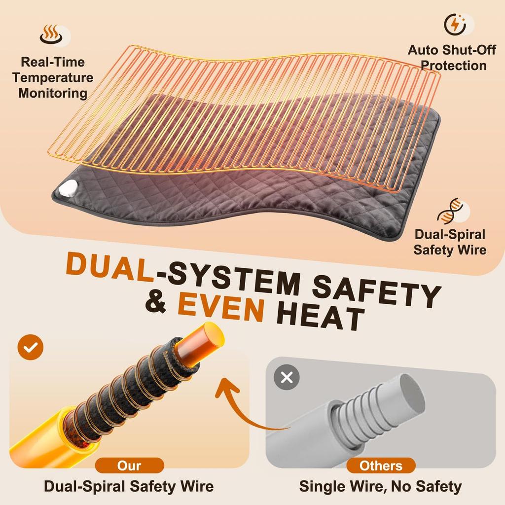 Heating Pad for Back Pain & Period Cramps - XL 35"x20" Electric Heating Pads for Neck, Shoulder and Full Body Relief, Moist and Dry Heat, Soft