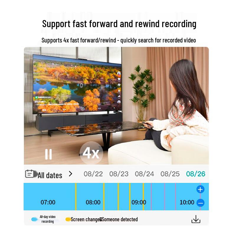 Sharpeye 10MP Dual-Lens Indoor 360° PTZ WiFi Security Camera