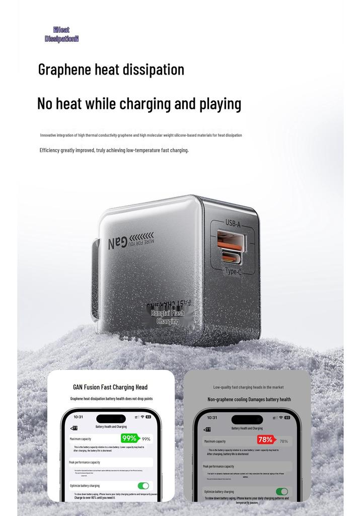 Dual-Port GaN Fast Charger for Apple & Android 17, One-to-Two Type-C Car Adapter