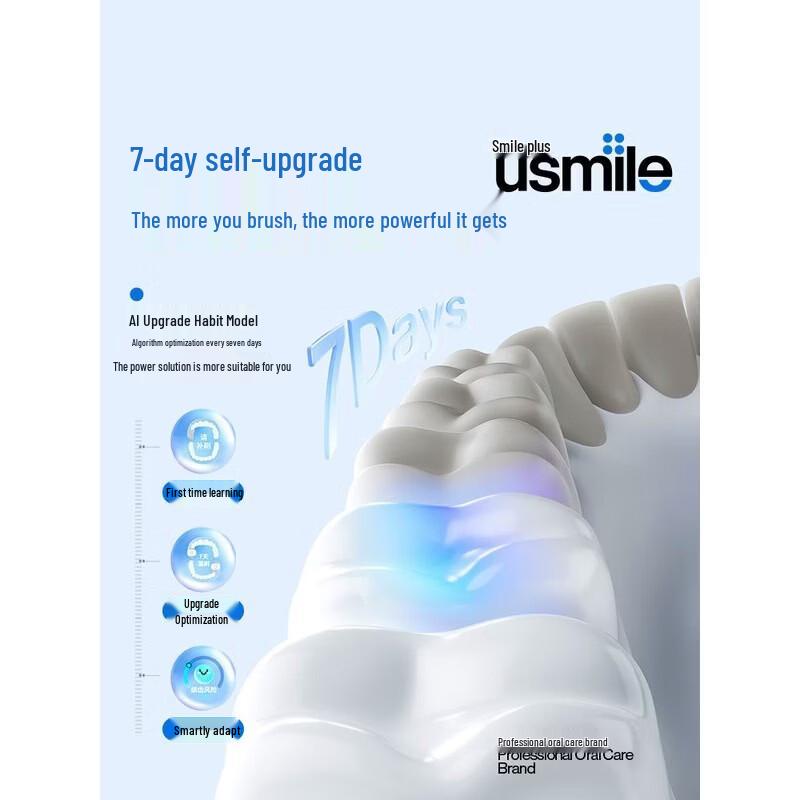 usmile Y30S AI Smart Sonic Electric Toothbrush CN plug (adapter included)