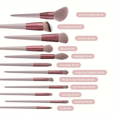 13-teiliges Make-up-Pinselset, tragbarer Make-up-Pinsel, Lidschattenpinsel, superweicher Puder-Rouge-Pinsel, Make-up-Werkzeug