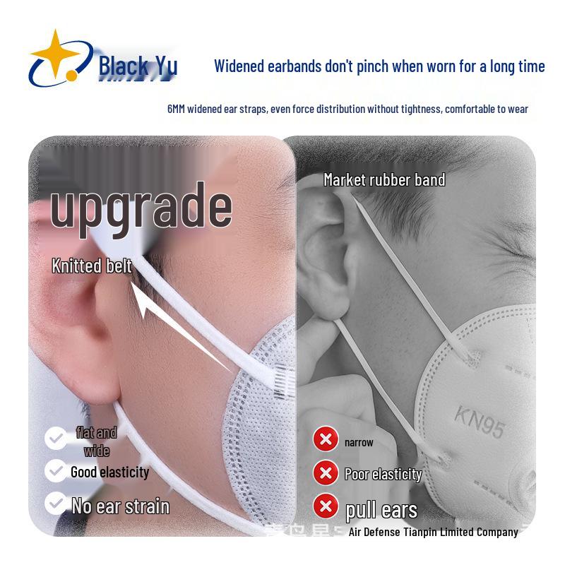 Star Universe KN95 Dustproof Mask with Valve - Men's Thickened Edition, Disposable Respirator with Activated Carbon for Dust and Formaldehyde Removal