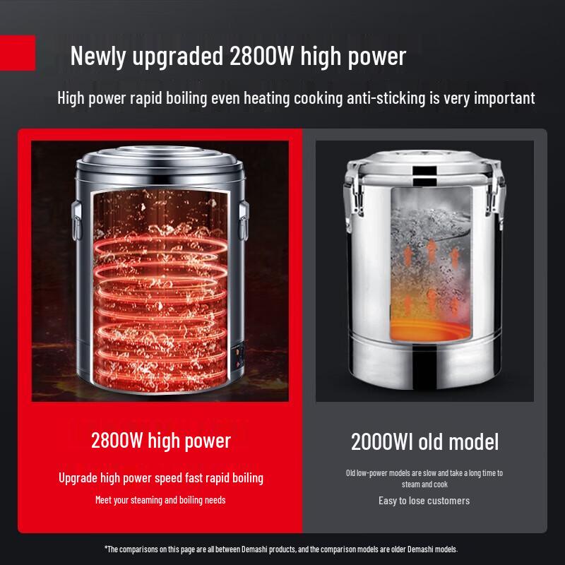 Demashi Commercial Electric Boiling & Steaming Kettle