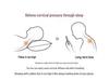 Soybean Neck Support Pillow: Durable Sleep Aid for Adults & Students, Ideal for Dorms, Home, and Baby