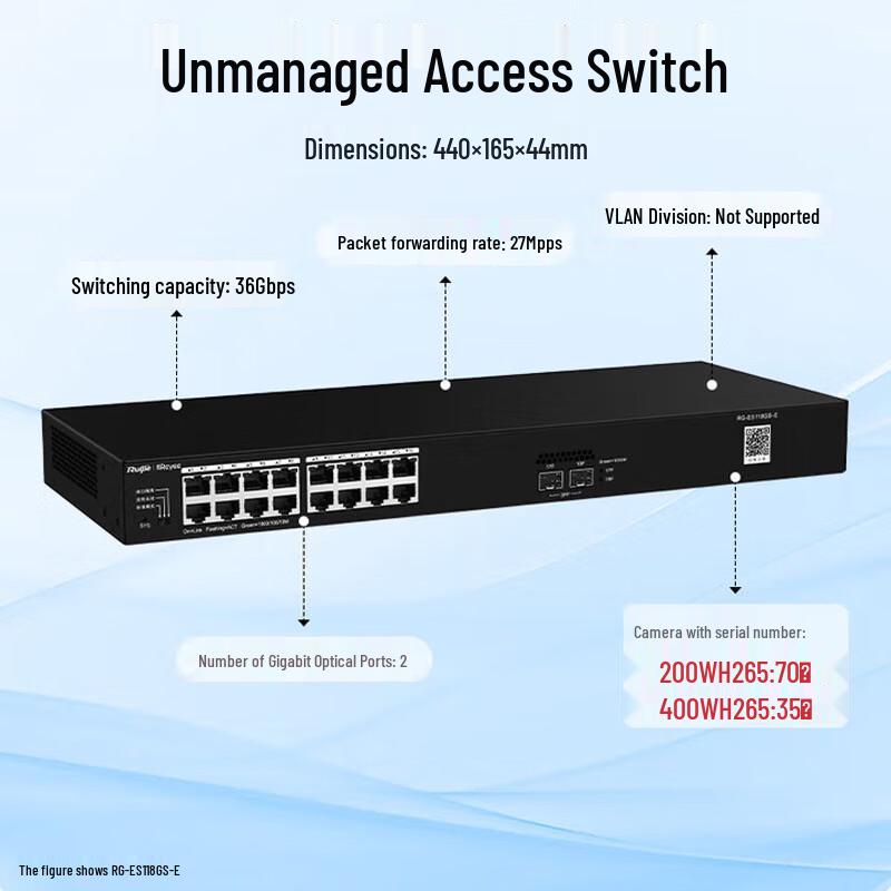 Ruijie 16-Port Gigabit Unmanaged Switch