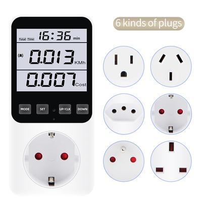 Elektrik için ölçüm cihazları – Güç Ölçerler