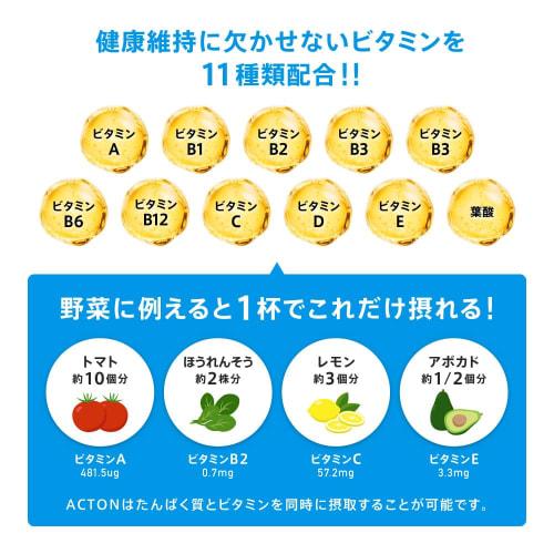 FIXIT ACTON Acton Whey Protein WPC 1kg, with 11 Vitamins, Made In Japan, 1kg WPC Protein, Rich (Plain)