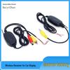 2.4G Wireless Reversing Camera & Display Transmitter Receiver